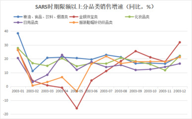 蹄疾步穩(wěn)謀新篇，“世界工廠”機(jī)聲隆——看中國(guó)日用百貨銷(xiāo)售如何驅(qū)動(dòng)全球供應(yīng)鏈復(fù)蘇